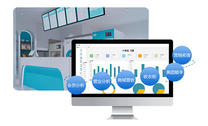 洗衣店運(yùn)營管理軟件