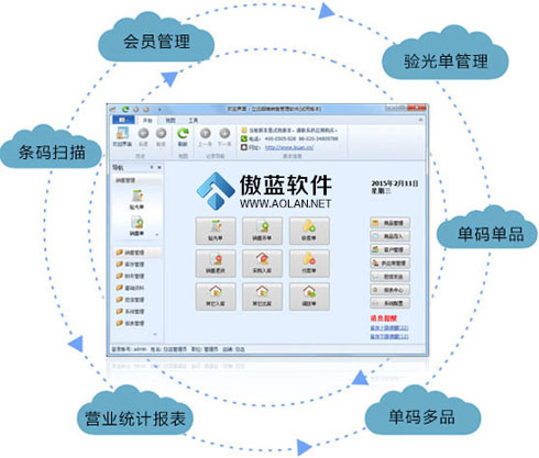 傲藍(lán)眼鏡店顧客管理軟件