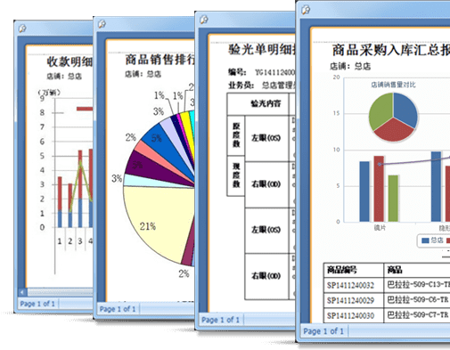 傲藍眼鏡店管理軟件