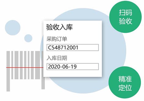 醫療器械管理系統